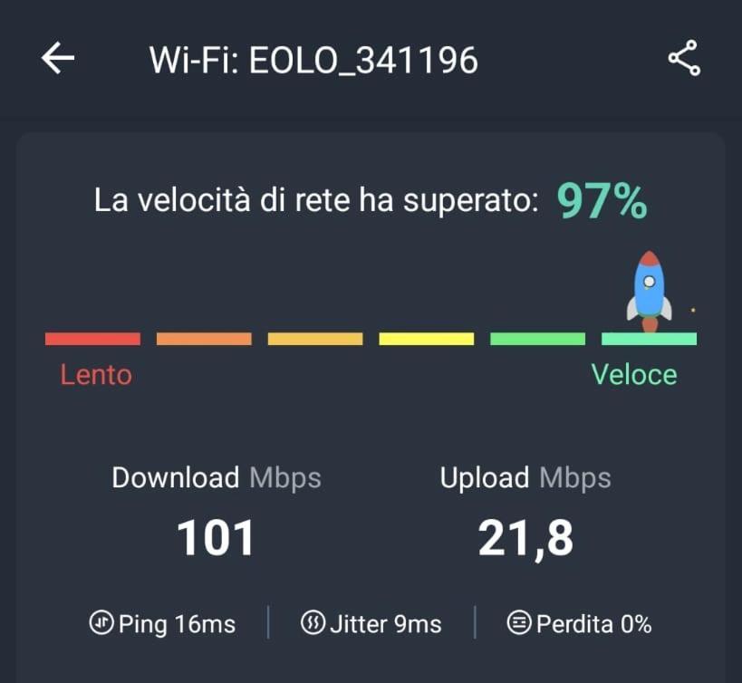 Appartement A-waay San Massimo 4 Turin